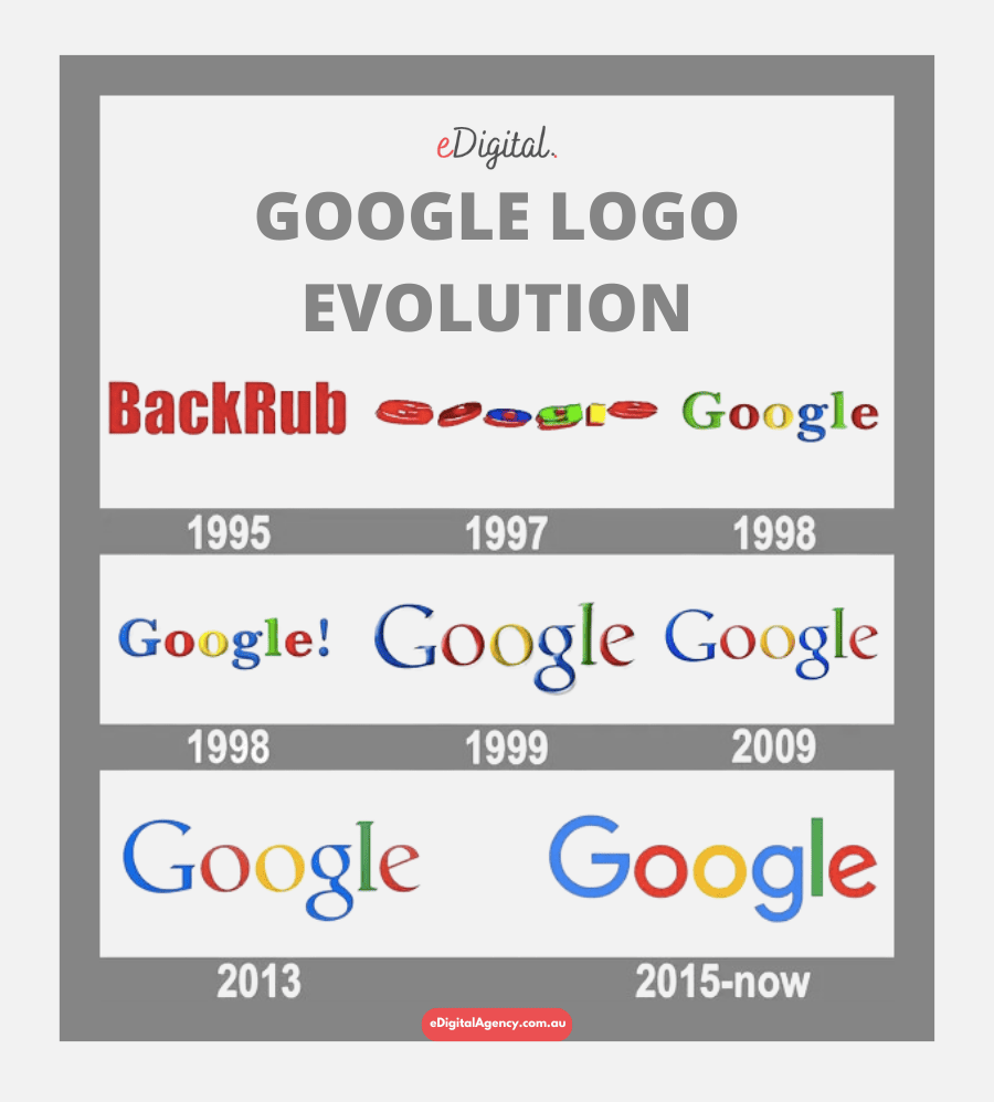 Google logo evolution