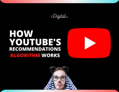 HOW DOES YOUTUBE'S RECOMMENDATIONS ALGORITHM WORK?
