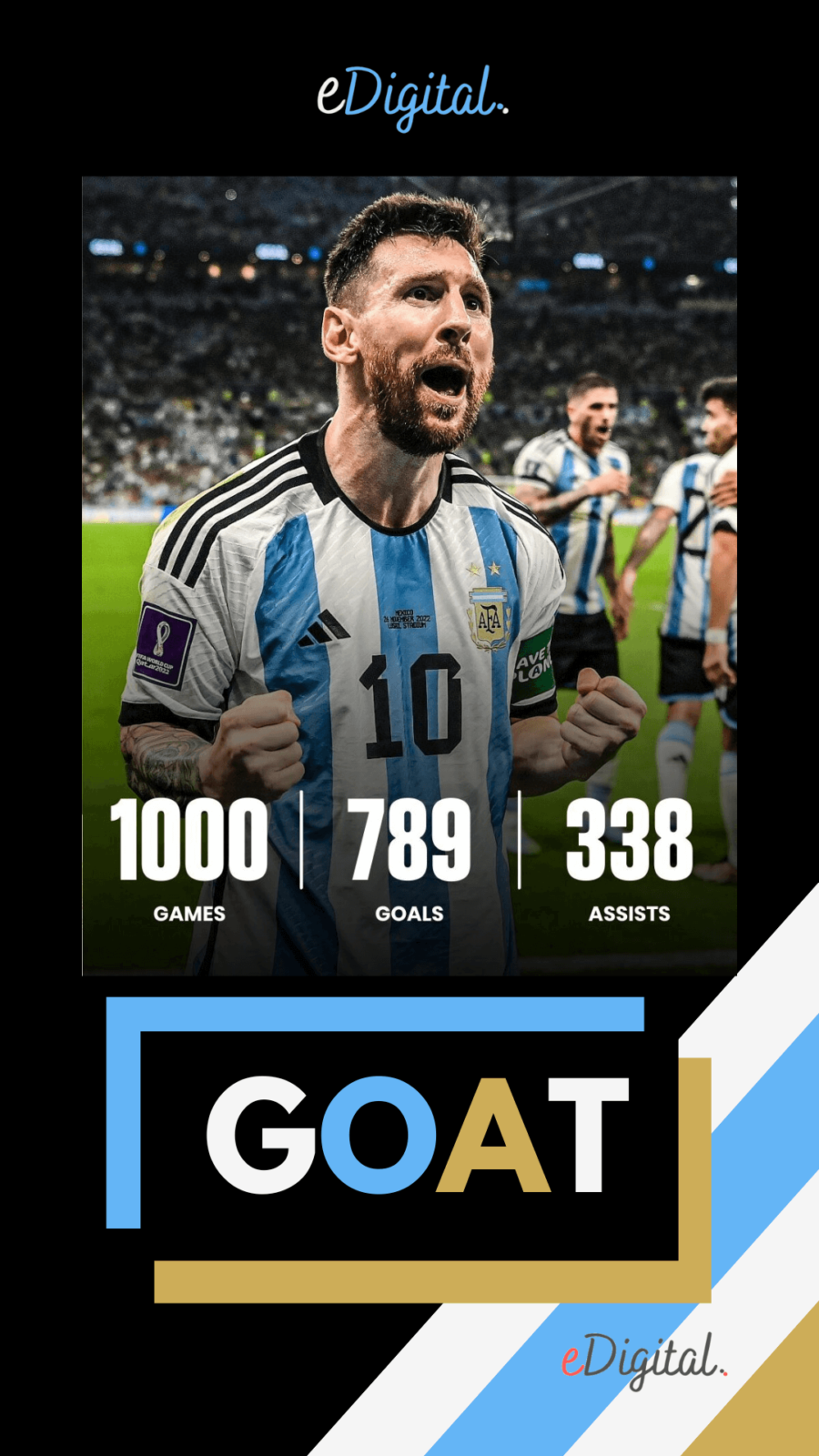 Lionel Messi goat wallpaper argentina photo