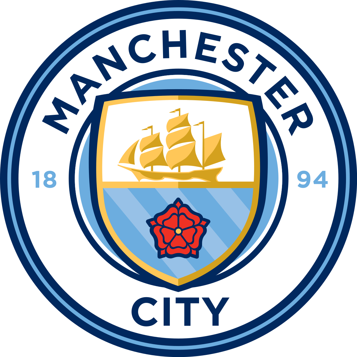 THE NEW MANCHESTER CITY F.C. LOGO PNG IN 2025 eDigital Agency