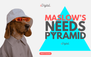 Maslow’s Hierarchy of Needs Pyramid diagram