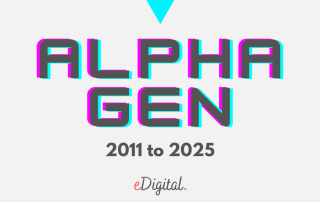 alpha generation years range