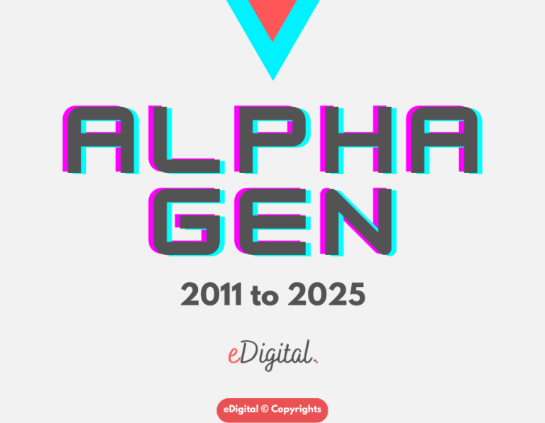 WHAT IS AFTER GEN Z? eDigital Agency