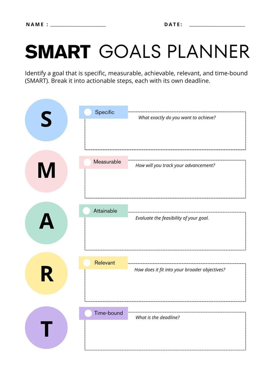 best SMART goals planner sheet jpg