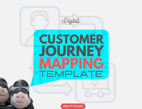 THE BEST CUSTOMER JOURNEY MAPPING TEMPLATE