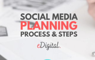 best social media planning process steps