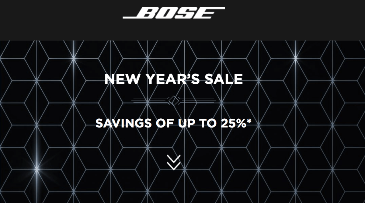THE BEST JANUARY SALES MARKETING CAMPAIGN IDEAS & EXAMPLES IN 2024