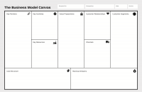 THE BEST BUSINESS MODEL CANVAS TEMPLATE PDF - eDigital Agency