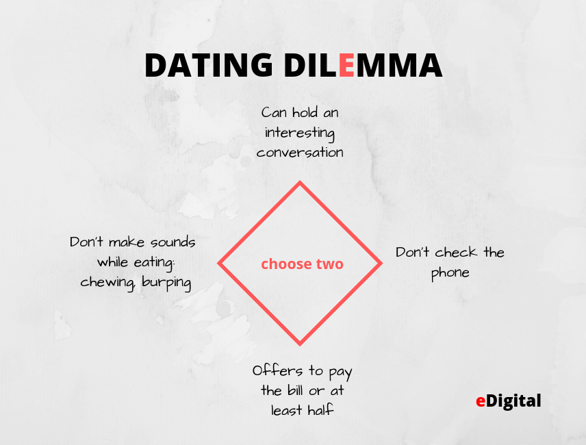 dating meme funny dilemma eating out