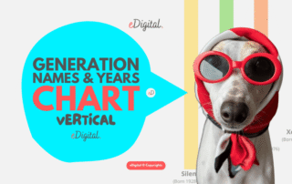 gen years names vertical chart template