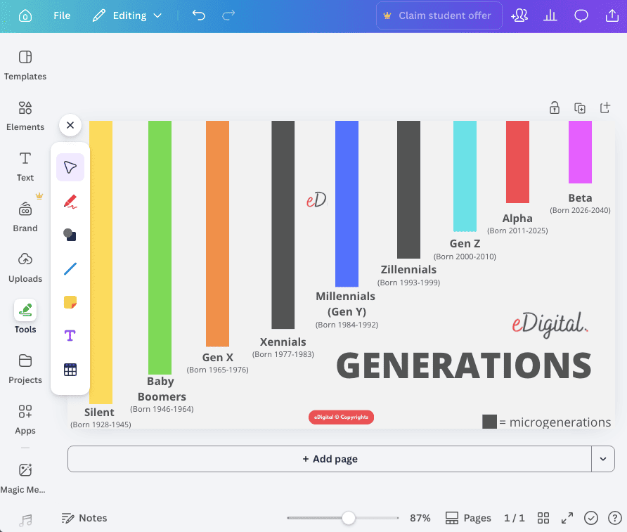generations years chart names diagram template on Canva vertical