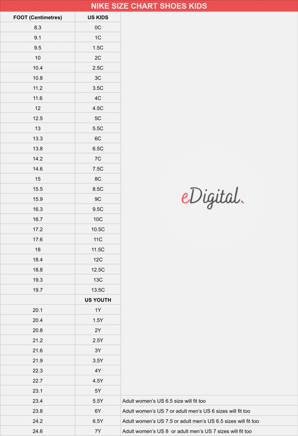 Citroen Emulatie Schandelijk THE NEW NIKE SIZE CHART SHOES KIDS - eDigital Agency