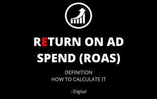 return on ad spend roas definition meaning formula how calculate