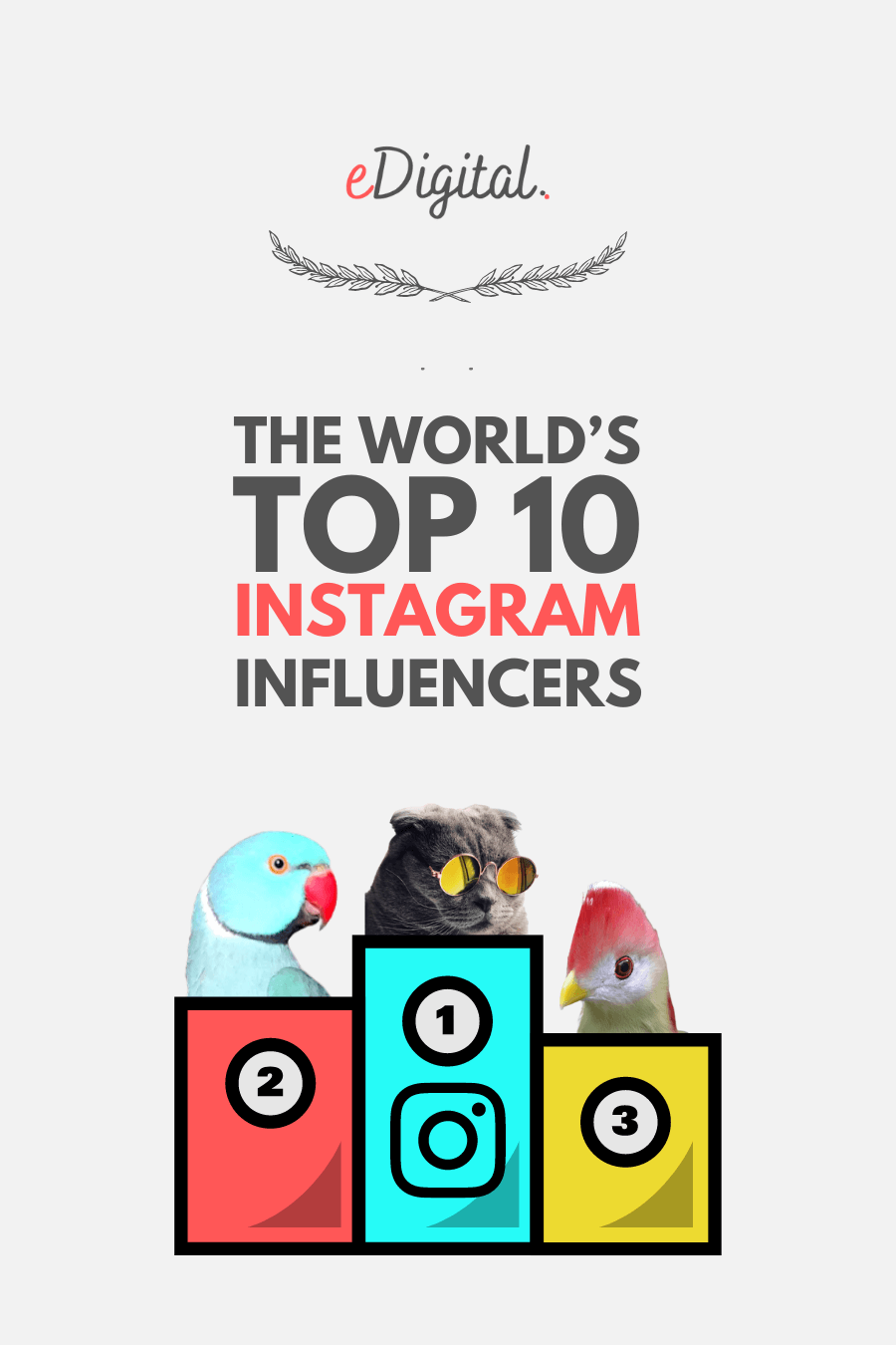 top 10 Instagram influencers in the world list