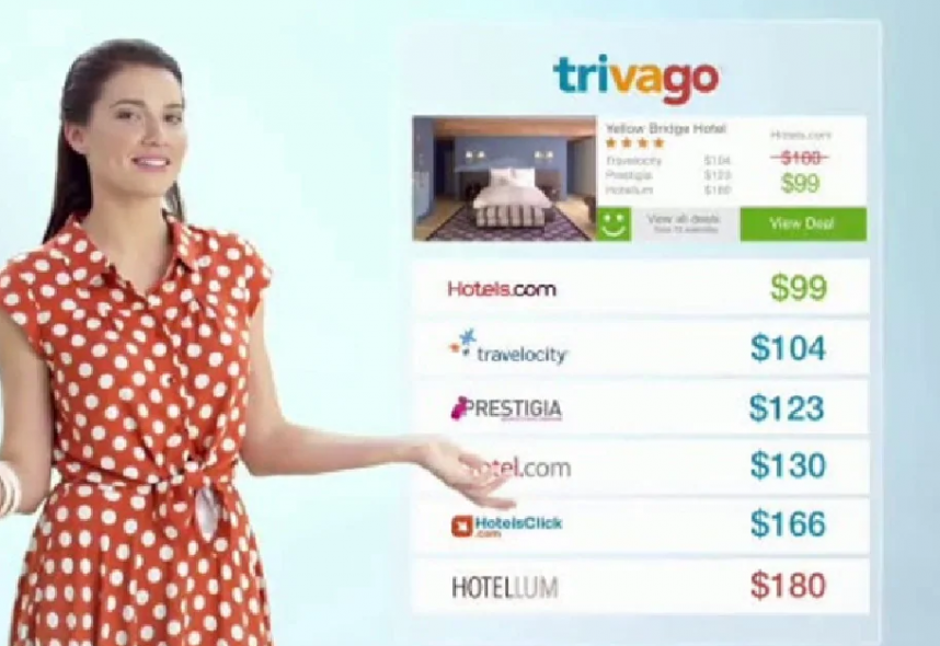 trivago sneaky advertising misleading consumers