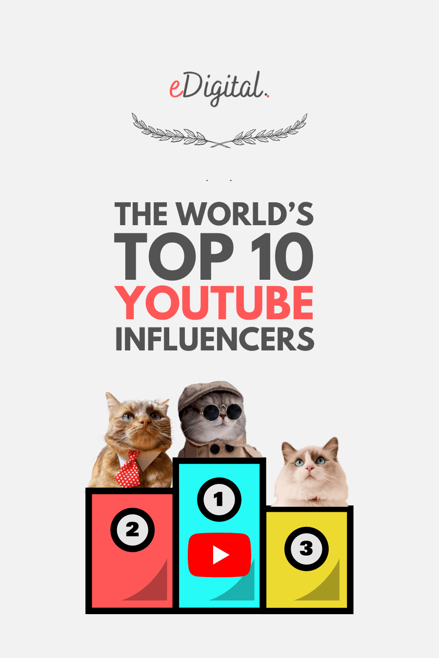 world top 10 Youtube creators