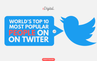 world’s top 10 most followed people on Twitter
