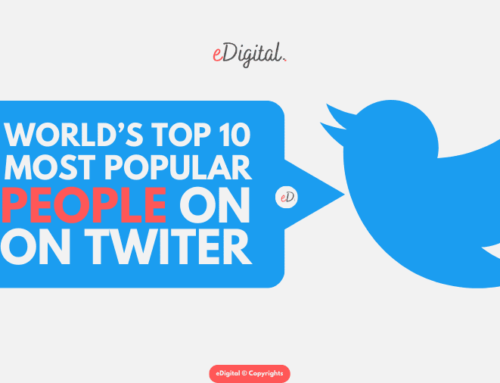 THE TOP 10 MOST POPULAR PEOPLE ON TWITTER IN 2025
