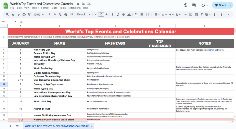 THE WORLD’S TOP EVENTS AND CELEBRATIONS CALENDAR FOR 2026 - eDigital Agency